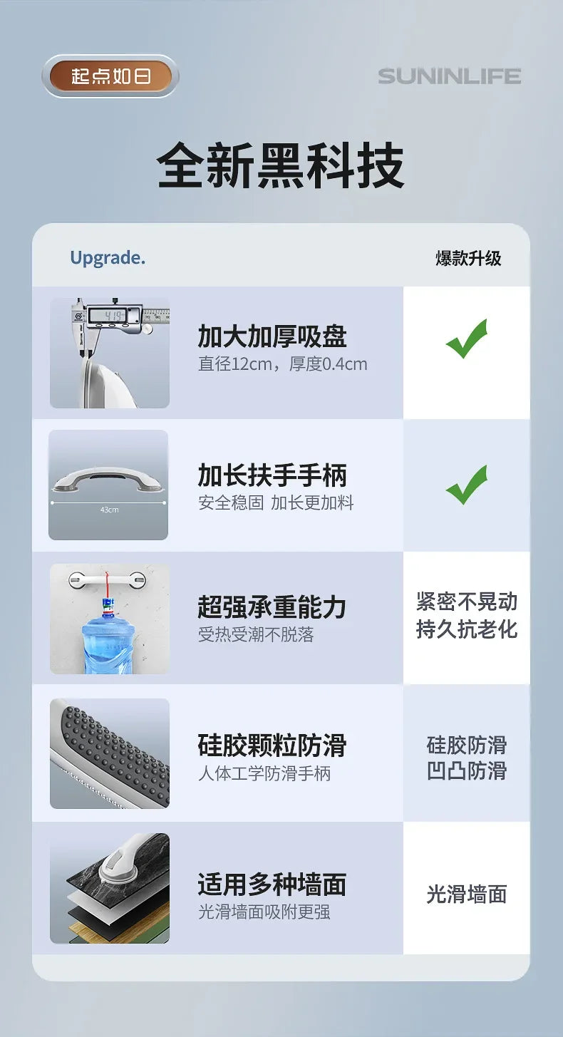 1PC Safety Helping Handle Anti Slip Support Toilet Bathroom Safe Grab Bar Vacuum Sucker Handrail Household Suction Cup