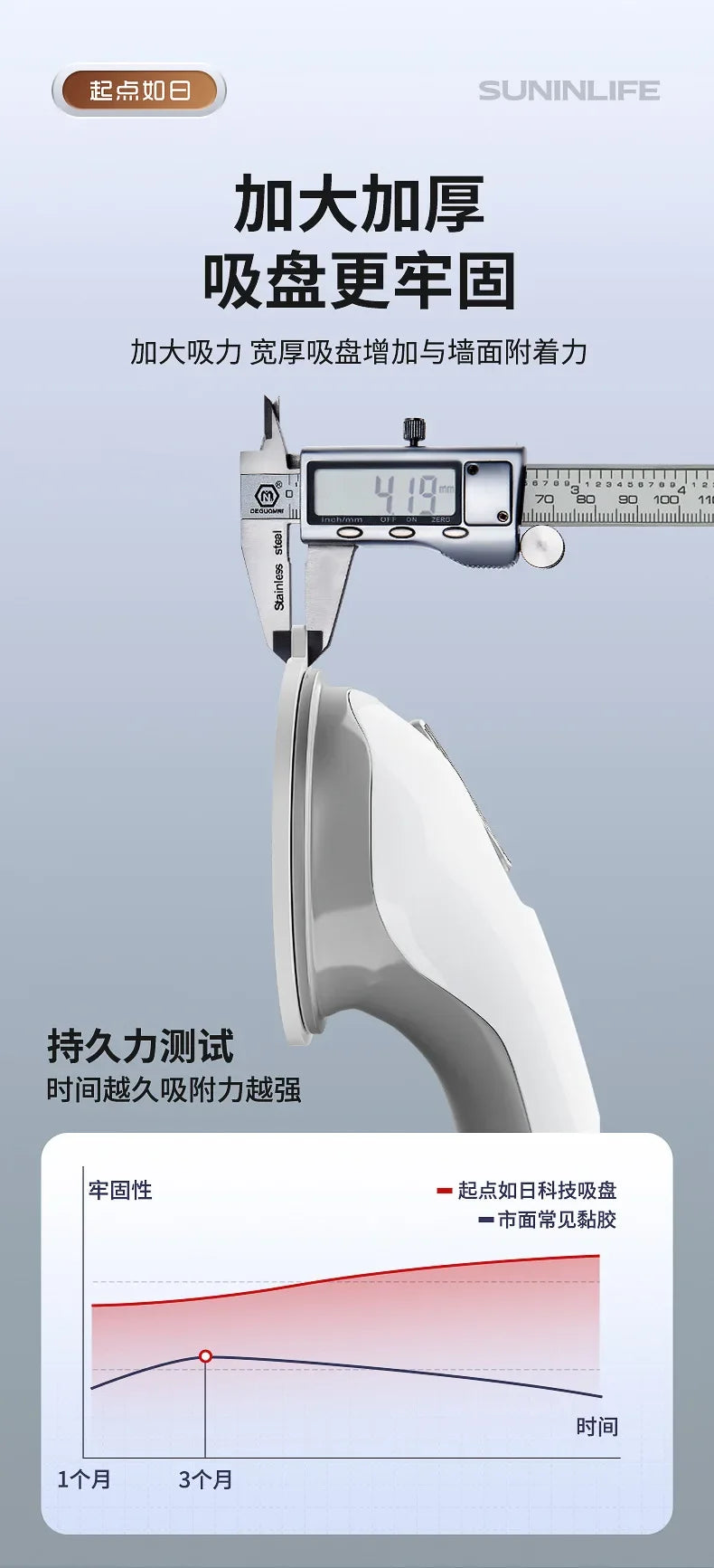 1PC Safety Helping Handle Anti Slip Support Toilet Bathroom Safe Grab Bar Vacuum Sucker Handrail Household Suction Cup