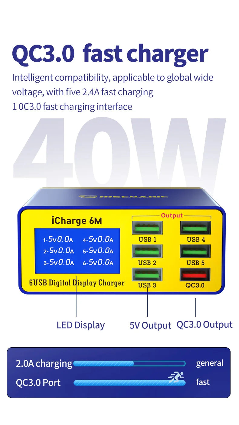 MECHANIC iCharge 6M USB 6-port charger fast charge smart digital display multi-port porous for iphone xiaomi mobile phone tablet